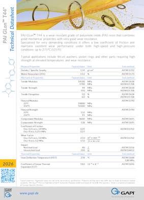 Technisches Datenblatt PAI GLon T71